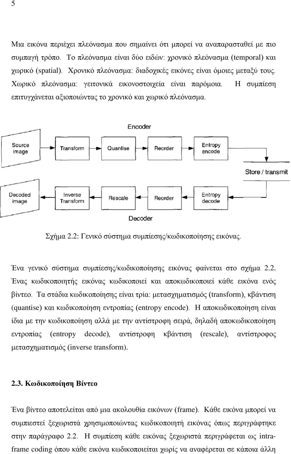Σχήμα 2.2: Γενικό σύστημα συμπίεσης/κωδικοποίησης εικόνας. Ένα γενικό σύστημα συμπίεσης/κωδικοποίησης εικόνας φαίνεται στο σχήμα 2.2. Ένας κωδικοποιητής εικόνας κωδικοποιεί και αποκωδικοποιεί κάθε εικόνα ενός βίντεο.