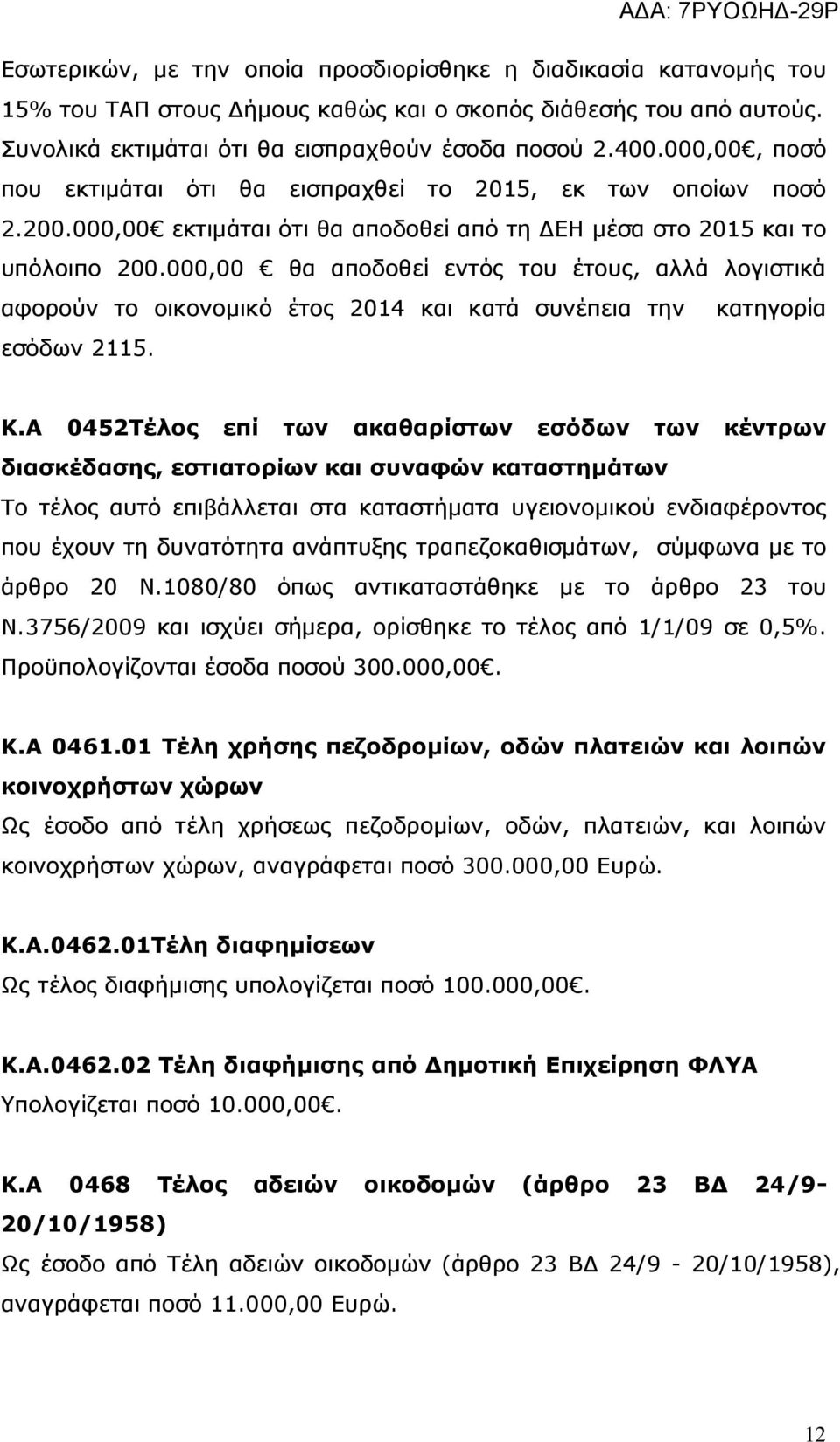 000,00 θα αποδοθεί εντός του έτους, αλλά λογιστικά αφορούν το οικονομικό έτος 2014 και κατά συνέπεια την κατηγορία εσόδων 2115. Κ.