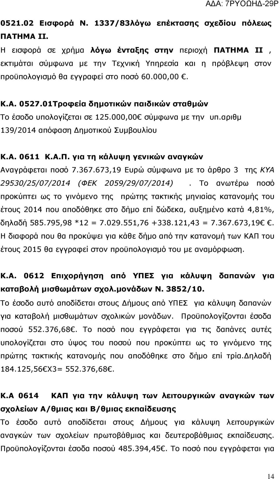 01Τροφεία δημοτικών παιδικών σταθμών Το έσοδο υπολογίζεται σε 125.000,00 σύμφωνα με την υπ.αριθμ 139/2014 απόφαση Δημοτικού Συμβουλίου Κ.Α. 0611 Κ.Α.Π.
