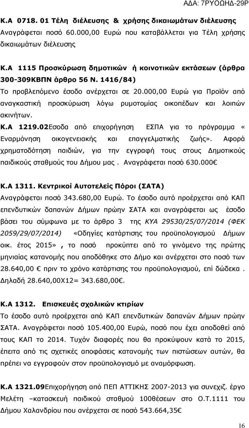 000,00 Ευρώ για Προϊόν από αναγκαστική προσκύρωση λόγω ρυμοτομίας οικοπέδων και λοιπών ακινήτων. Κ.Α 1219.