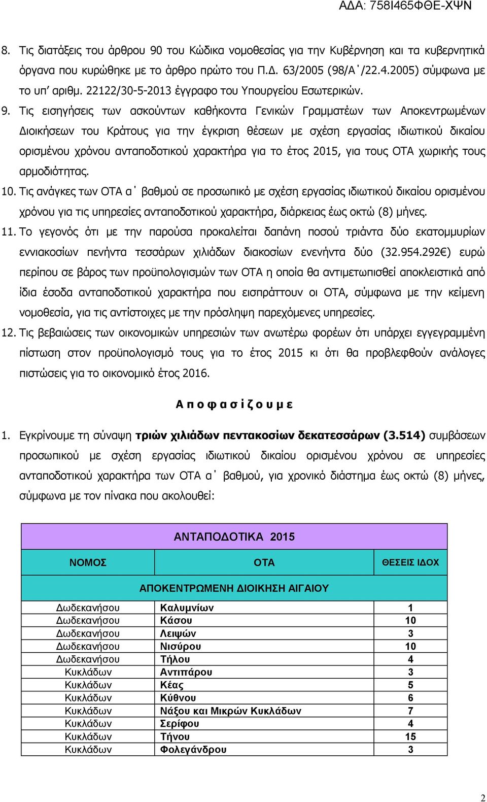 Τις εισηγήσεις των ασκούντων καθήκοντα Γενικών Γραμματέων των Αποκεντρωμένων Διοικήσεων του Κράτους για την έγκριση θέσεων με σχέση εργασίας ιδιωτικού δικαίου ορισμένου χρόνου ανταποδοτικού χαρακτήρα