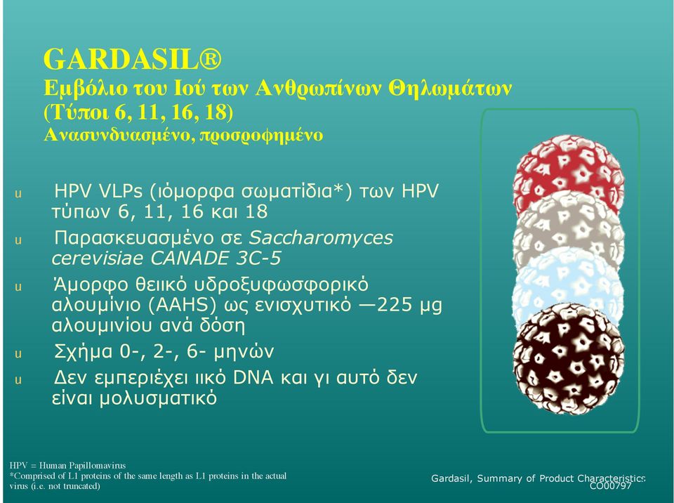 225 µg αλουµινίου ανά δόση Σχήµα 0-, 2-, 6- µηνών Δεν εµπεριέχει ιικό DNA και γι αυτό δεν είναι µολυσµατικό HPV = Human Papillomavirus