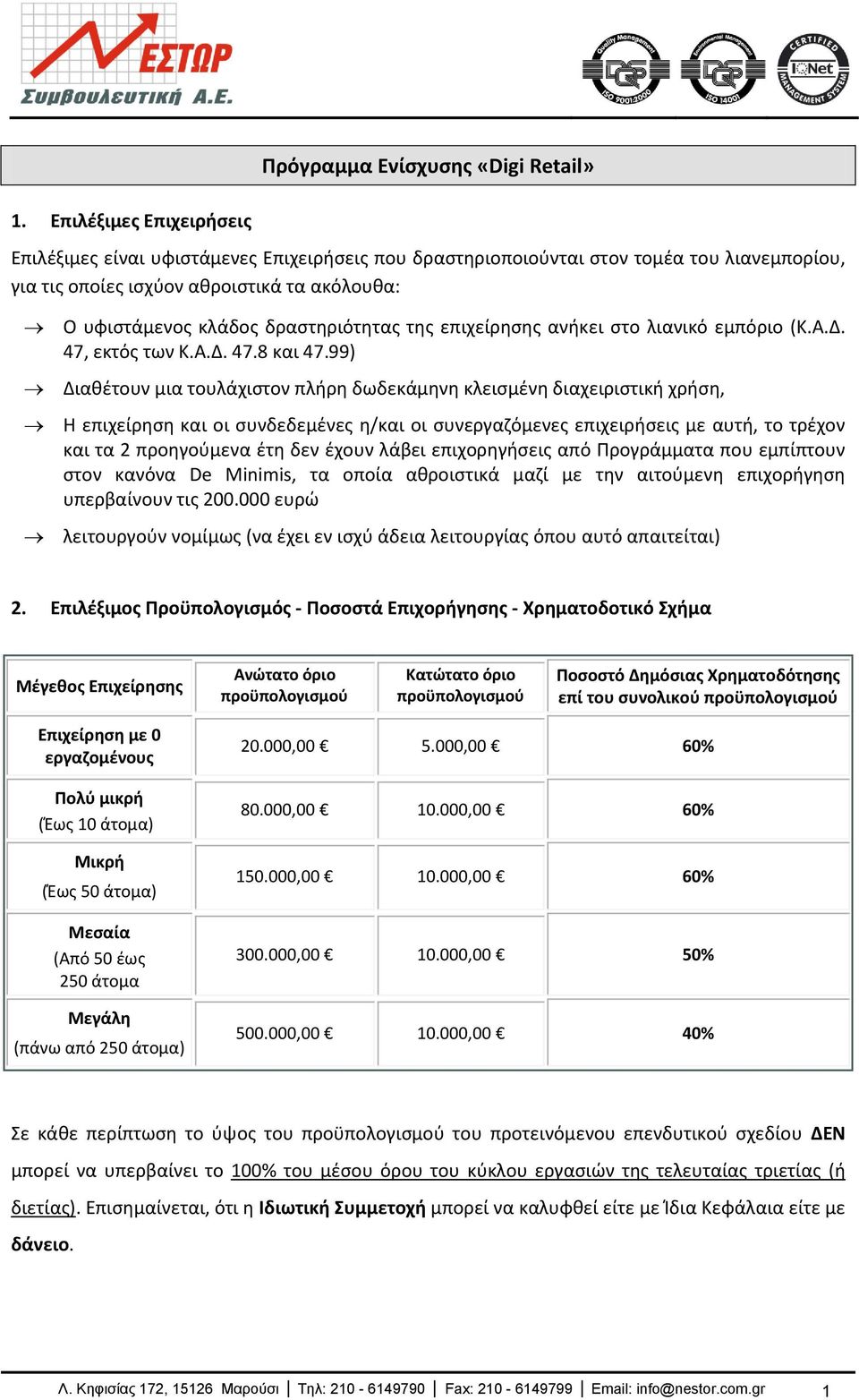 τθσ επιχείρθςθσ ανικει ςτο λιανικό εμπόριο (Κ.Α.Δ. 47, εκτόσ των Κ.Α.Δ. 47.8 και 47.