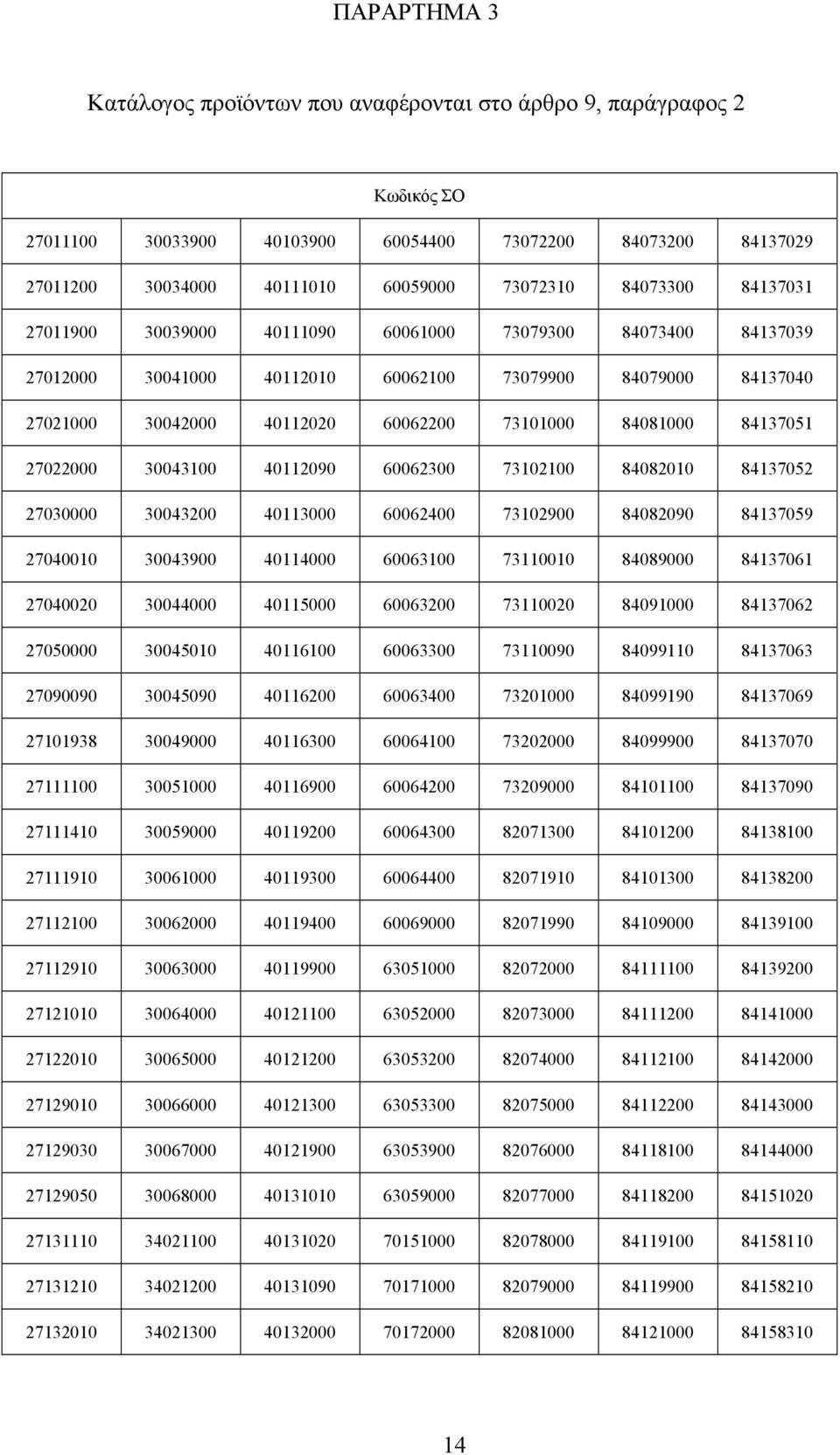 84137051 27022000 30043100 40112090 60062300 73102100 84082010 84137052 27030000 30043200 40113000 60062400 73102900 84082090 84137059 27040010 30043900 40114000 60063100 73110010 84089000 84137061
