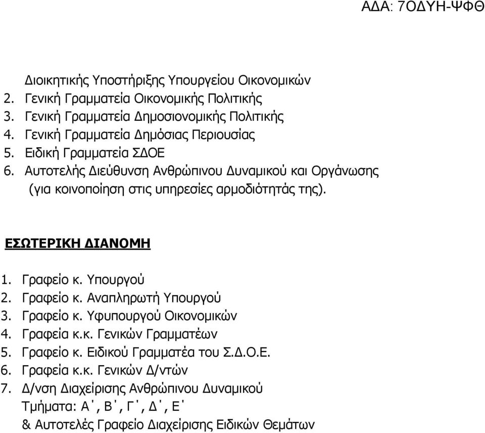 Αυτοτελής ιεύθυνση Ανθρώπινου υναµικού και Οργάνωσης (για κοινοποίηση στις υπηρεσίες αρµοδιότητάς της). ΕΣΩΤΕΡΙΚΗ ΙΑΝΟΜΗ 1. Γραφείο κ. Υπουργού 2. Γραφείο κ. Αναπληρωτή Υπουργού 3.