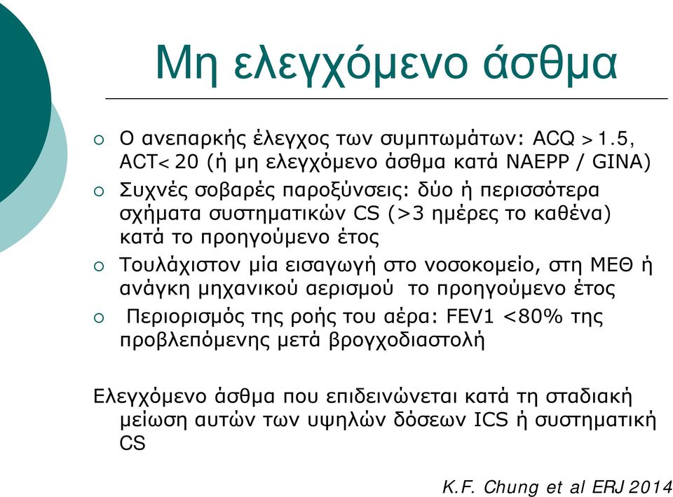 το καθένα) κατά το προηγούμενο έτος Τουλάχιστον μία εισαγωγή στο νοσοκομείο, στη ΜΕΘ ή ανάγκη μηχανικού αερισμού το προηγούμενο έτος