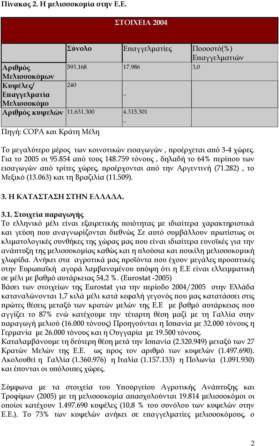 759 τόνους, δηλαδή το 64% περίπου των εισαγωγών από τρίτες χώρες, προέρχονται από την Αργεντινή (71.