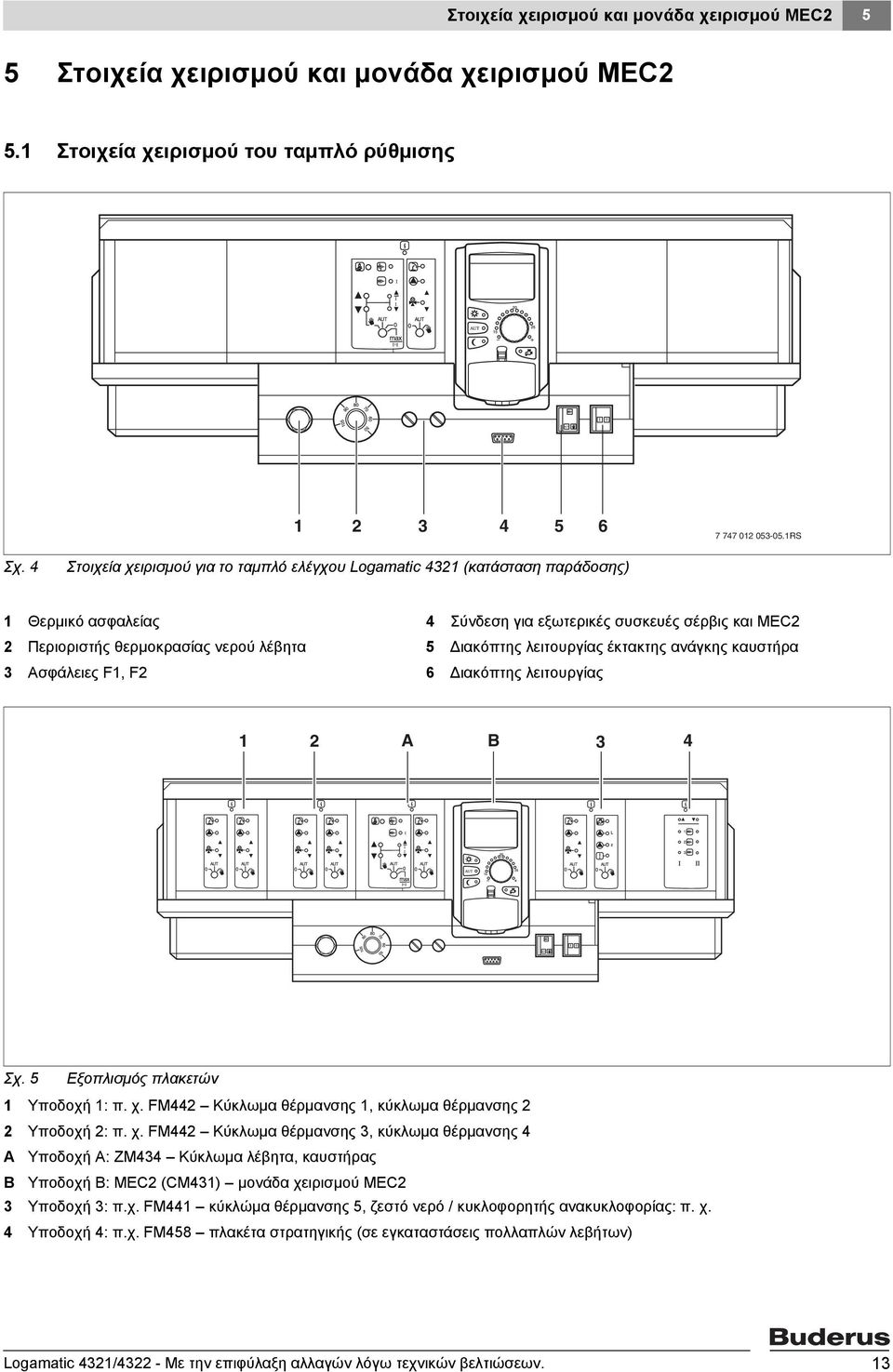 και MEC2 5 Διακόπτης λειτουργίας έκτακτης ανάγκης καυστήρα 6 Διακόπτης λειτουργίας 1 2 A B 3 4 Σχ. 5 Εξοπλισμός πλακετών 1 Υποδοχή 1: π. χ.