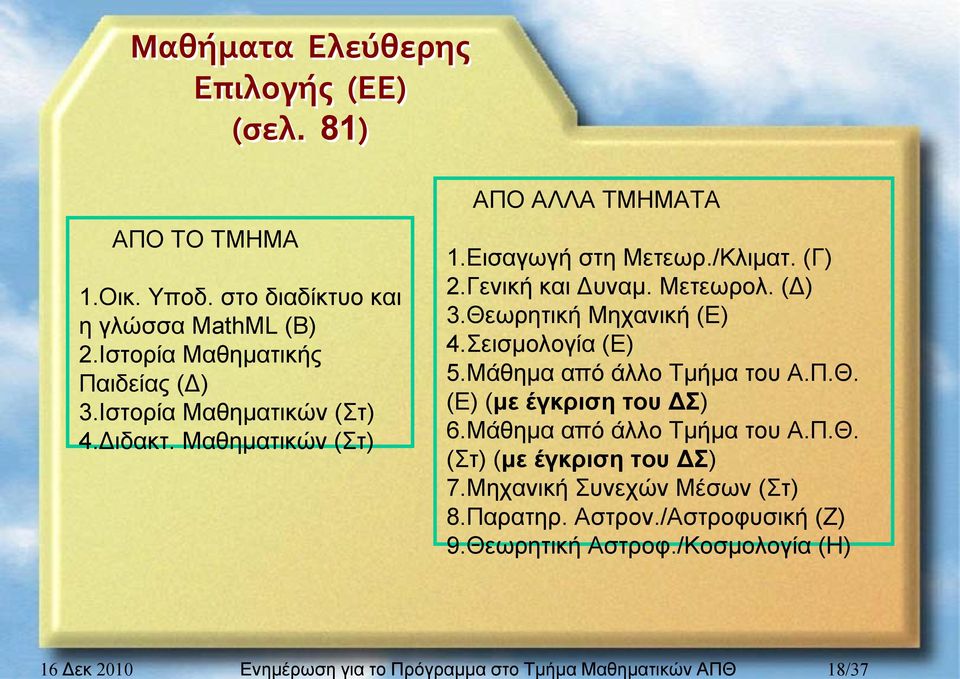 Εισαγωγή στη Μετεωρ./Κλιματ. (Γ) 2.Γενική και Δυναμ. Μετεωρολ. (Δ) 3.Θεωρητική Μηχανική (Ε) 4.Σεισμολογία (Ε) 5.Μάθημα από άλλο Τμήμα του Α.Π.Θ. (Ε) (με έγκριση του ΔΣ) 6.