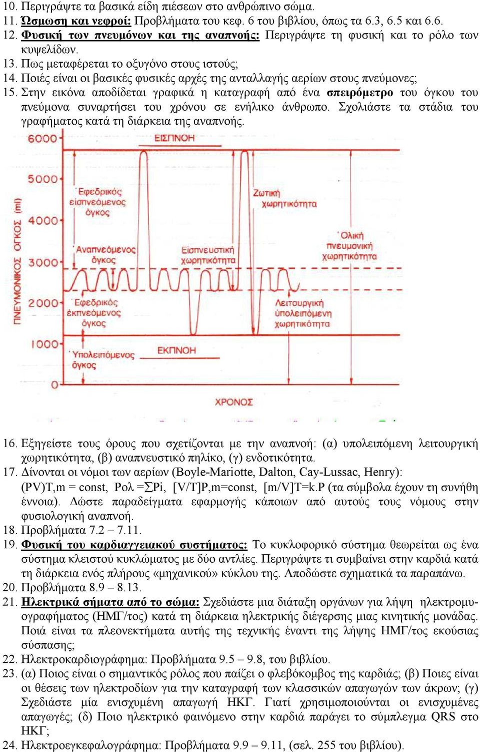 Ποιές είναι οι βασικές φυσικές αρχές της ανταλλαγής αερίων στους πνεύµονες; 15.