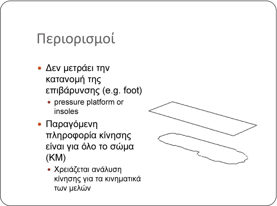 foot) pressure platform or insoles Παραγόμενη