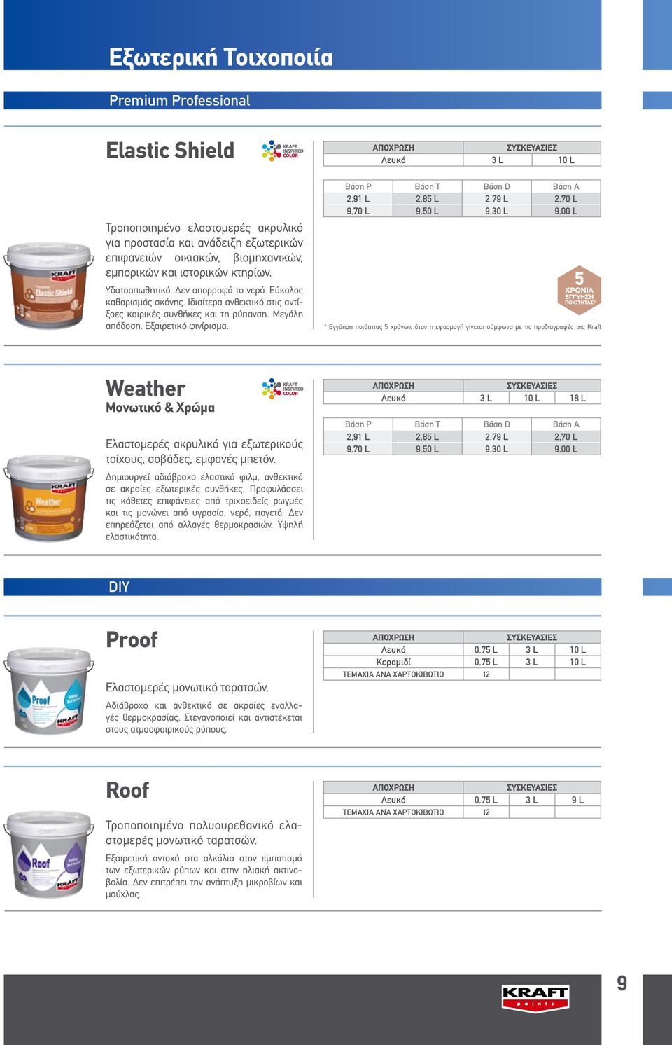 Βάση P Βάση Τ Βάση D Βάση A 2,91 L 2,85 L 2,79 L 2,70 L 9,70 L 9,50 L 9,30 L 9,00 L * Εγγύηση ποιότητας 5 χρόνων, όταν η εφαρμογή γίνεται σύμφωνα με τις προδιαγραφές της Kraft Weather Μονωτικό &