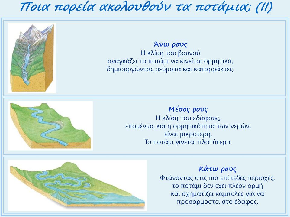 Μέσος ρους Η κλίση του εδάφους, επομένως και η ορμητικότητα των νερών, είναι μικρότερη.