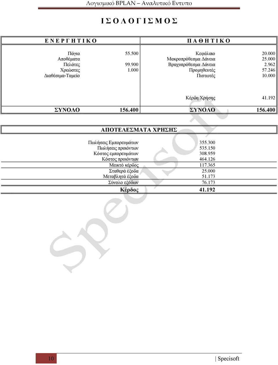 192 ΣΥΝΟΛΟ 156.400 ΣΥΝΟΛΟ 156.400 ΑΠΟΤΕΛΕΣΜΑΤΑ ΧΡΗΣΗΣ Πωλήσεις Eμπορευμάτων 355.300 Πωλήσεις προιόντων 535.