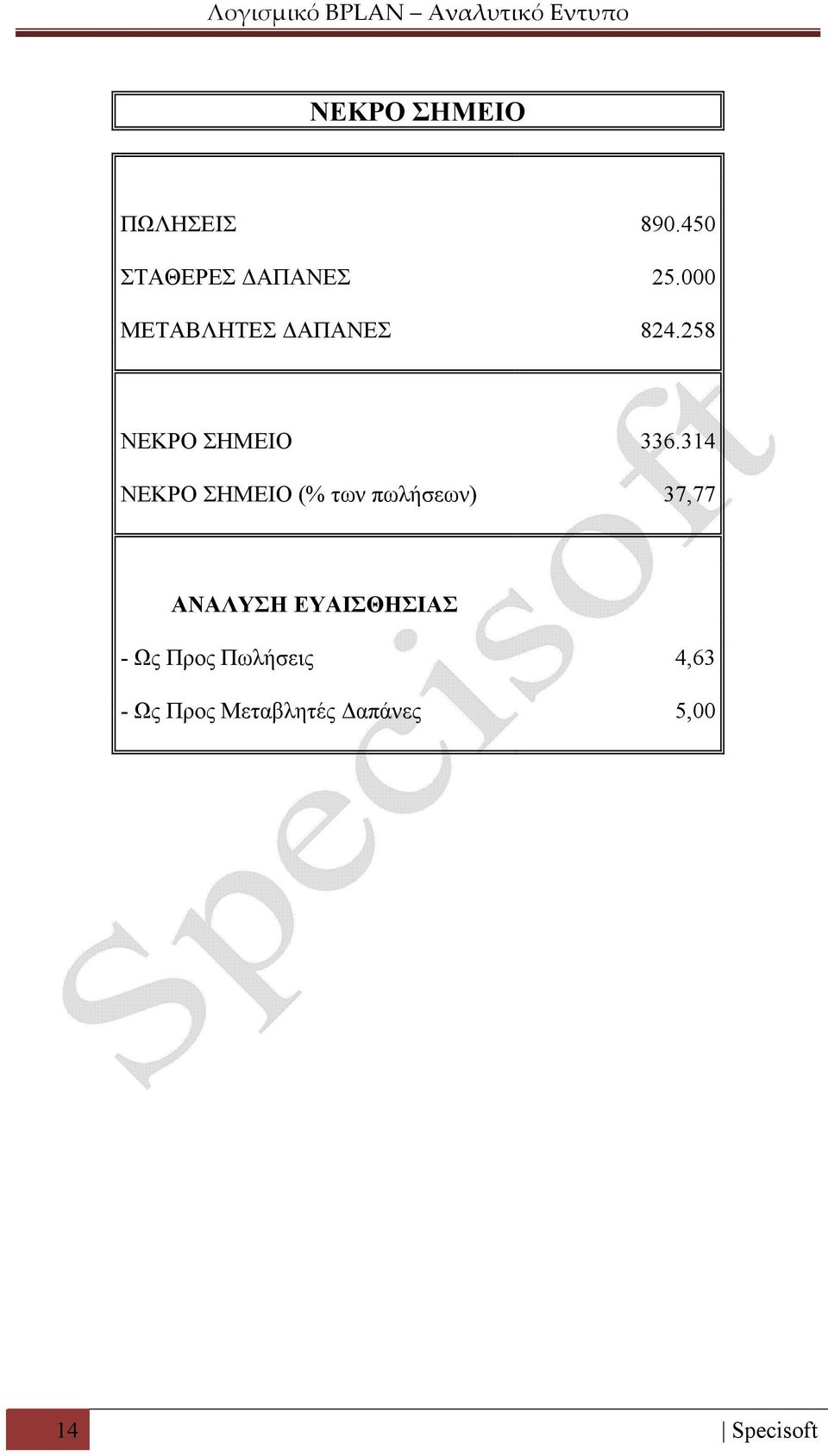 314 ΝΕΚΡΟ ΣΗΜΕΙΟ (% των πωλήσεων) 37,77 ΑΝΑΛΥΣΗ