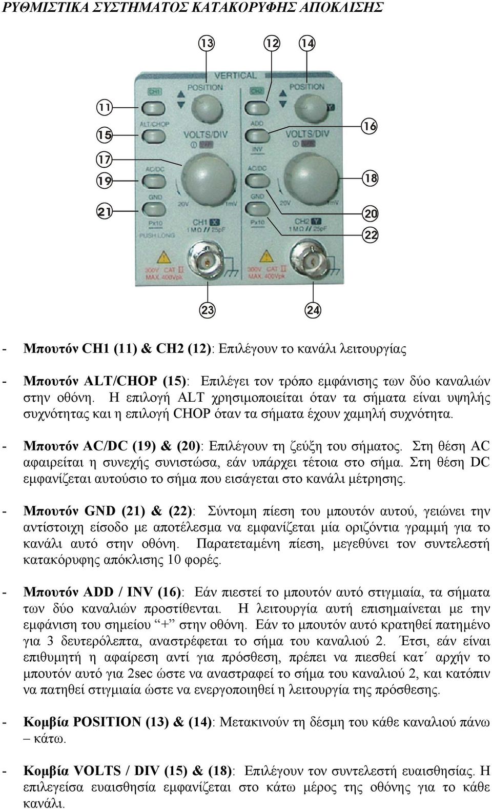 - Μπουτόν AC/DC (19) & (20): Επιλέγουν τη ζεύξη του σήµατος. Στη θέση AC αφαιρείται η συνεχής συνιστώσα, εάν υπάρχει τέτοια στο σήµα.