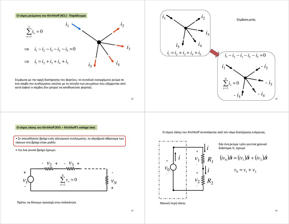 n n 5 4 4 Ο νόμος τάσης του Krchhoff(KVL Krchhoff s oltage law) Ο νόμος τάσης του Krchhoff συνεπάγεται από τον νόμο διατήρησης ενέργειας.