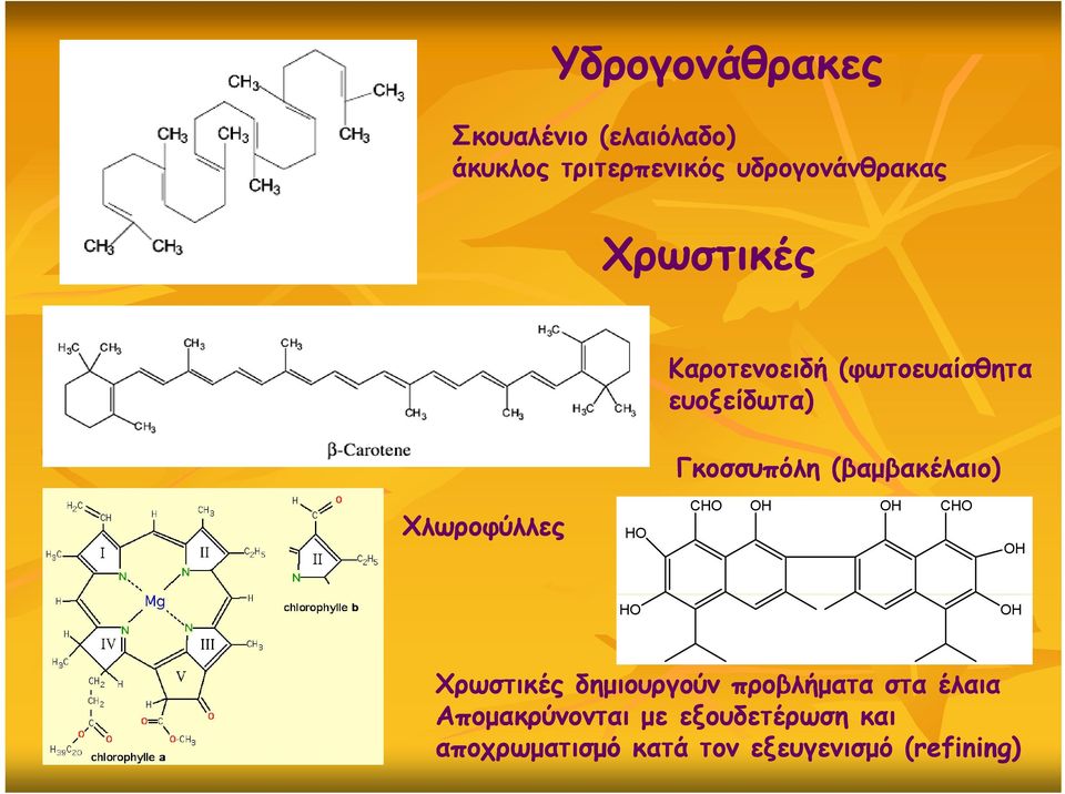 Χλωροφύλλες H CH H H CH H H H Χρωστικές δημιουργούν προβλήματα στα έλαια αα