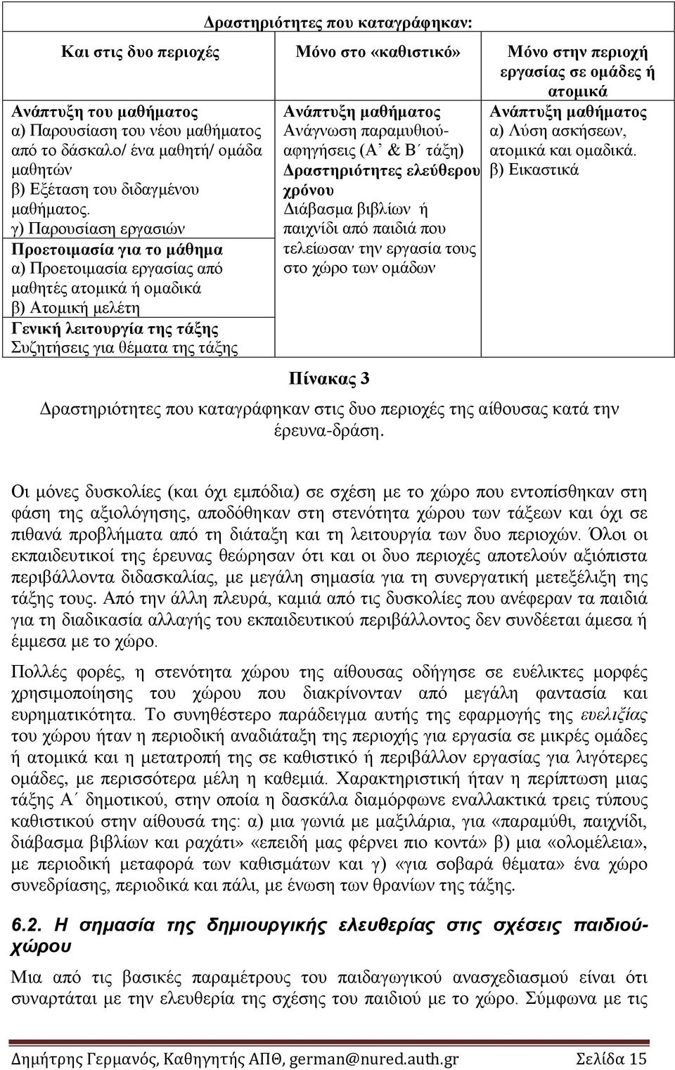 γ) Παρουσίαση εργασιών Προετοιμασία για το μάθημα α) Προετοιμασία εργασίας από μαθητές ατομικά ή ομαδικά β) Ατομική μελέτη Γενική λειτουργία της τάξης Συζητήσεις για θέματα της τάξης Ανάπτυξη