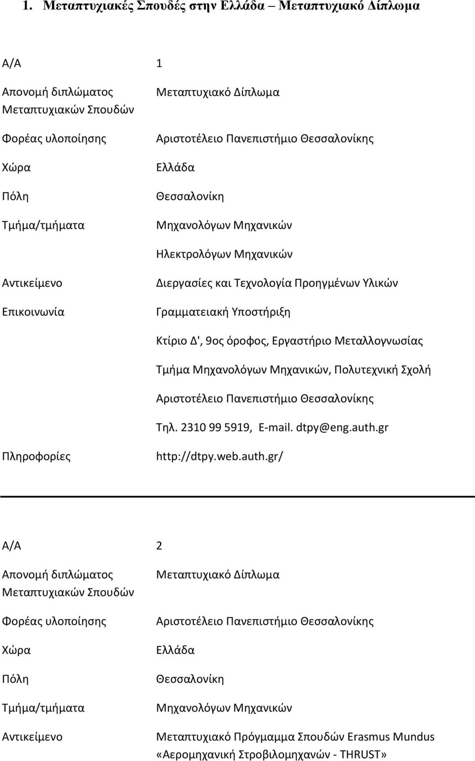 Μηχανικών, Πολυτεχνική Σχολή Αριστοτέλειο Πανεπιστήμιο Θεσσαλονίκης Tηλ. 2310 99 5919, Ε-mail. dtpy@eng.auth.