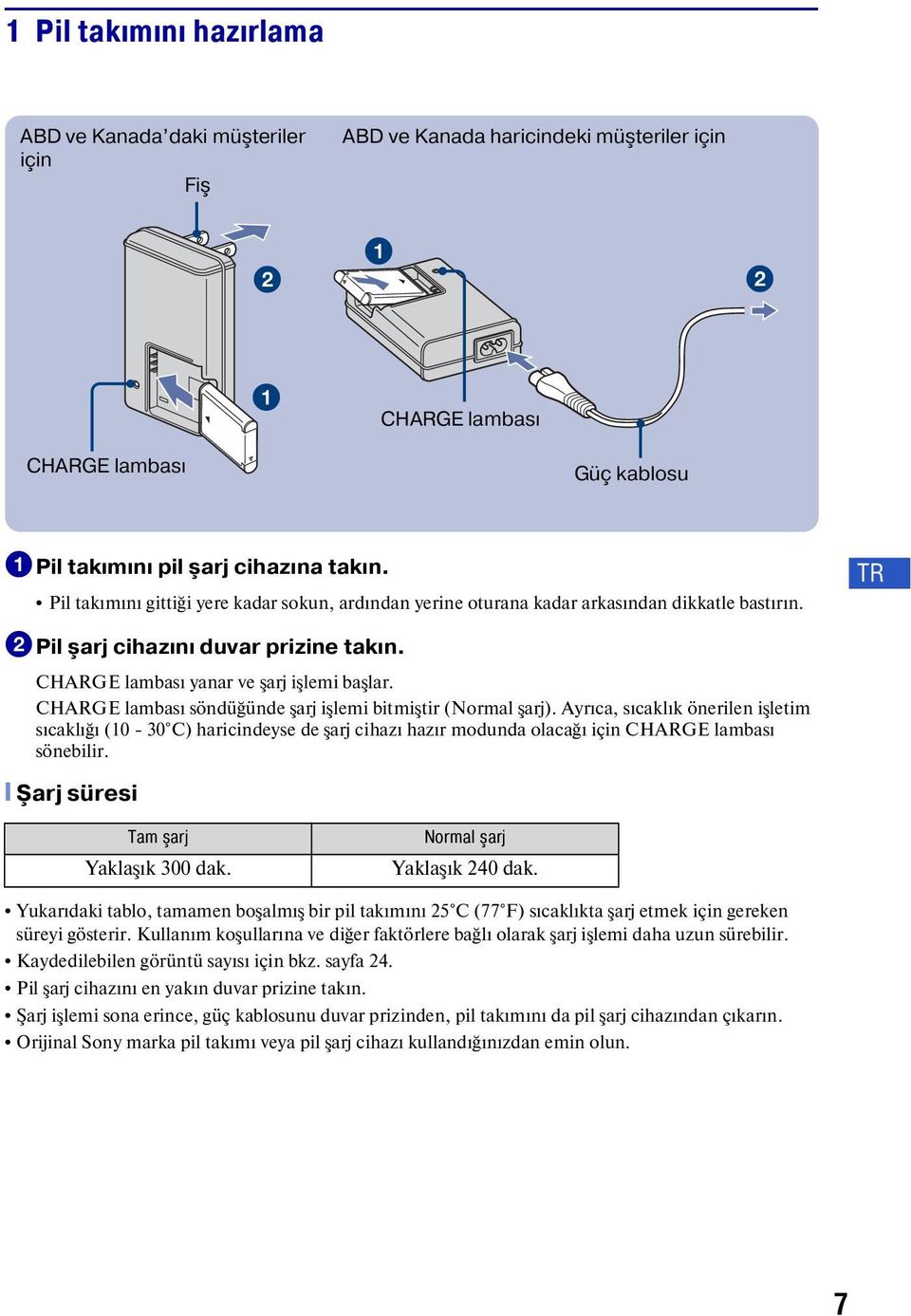 CHARGE lambası söndüğünde şarj işlemi bitmiştir (Normal şarj). Ayrıca, sıcaklık önerilen işletim sıcaklığı (10-30 C) haricindeyse de şarj cihazı hazır modunda olacağı için CHARGE lambası sönebilir.