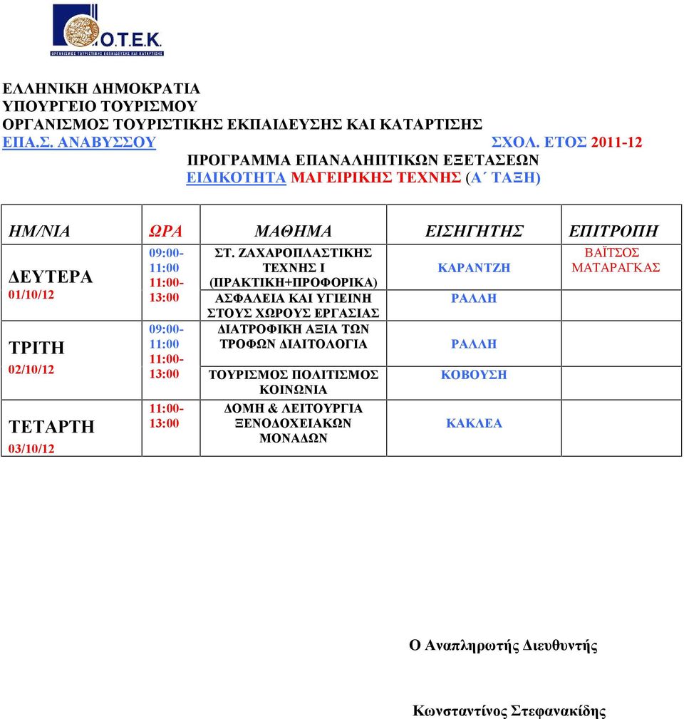 ΕΡΓΑΣΙΑΣ ΔΙΑΤΡΟΦΙΚΗ ΑΞΙΑ ΤΩΝ ΤΡΟΦΩΝ ΔΙΑΙΤΟΛΟΓΙΑ ΤΟΥΡΙΣΜΟΣ ΠΟΛΙΤΙΣΜΟΣ