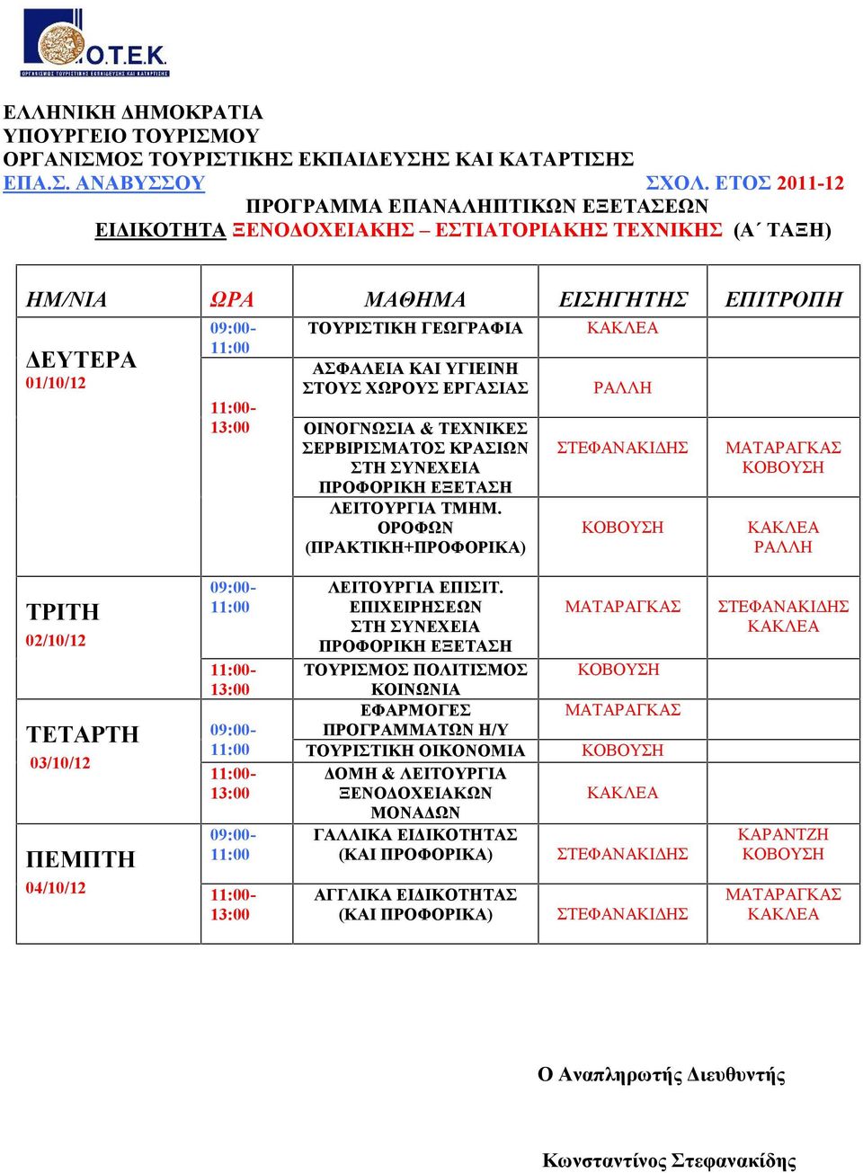 ΟΙΝΟΓΝΩΣΙΑ & ΤΕΧΝΙΚΕΣ ΣΕΡΒΙΡΙΣΜΑΤΟΣ ΚΡΑΣΙΩΝ ΣΤΗ ΣΥΝΕΧΕΙΑ ΠΡΟΦΟΡΙΚΗ ΕΞΕΤΑΣΗ ΛΕΙΤΟΥΡΓΙΑ ΤΜΗΜ.