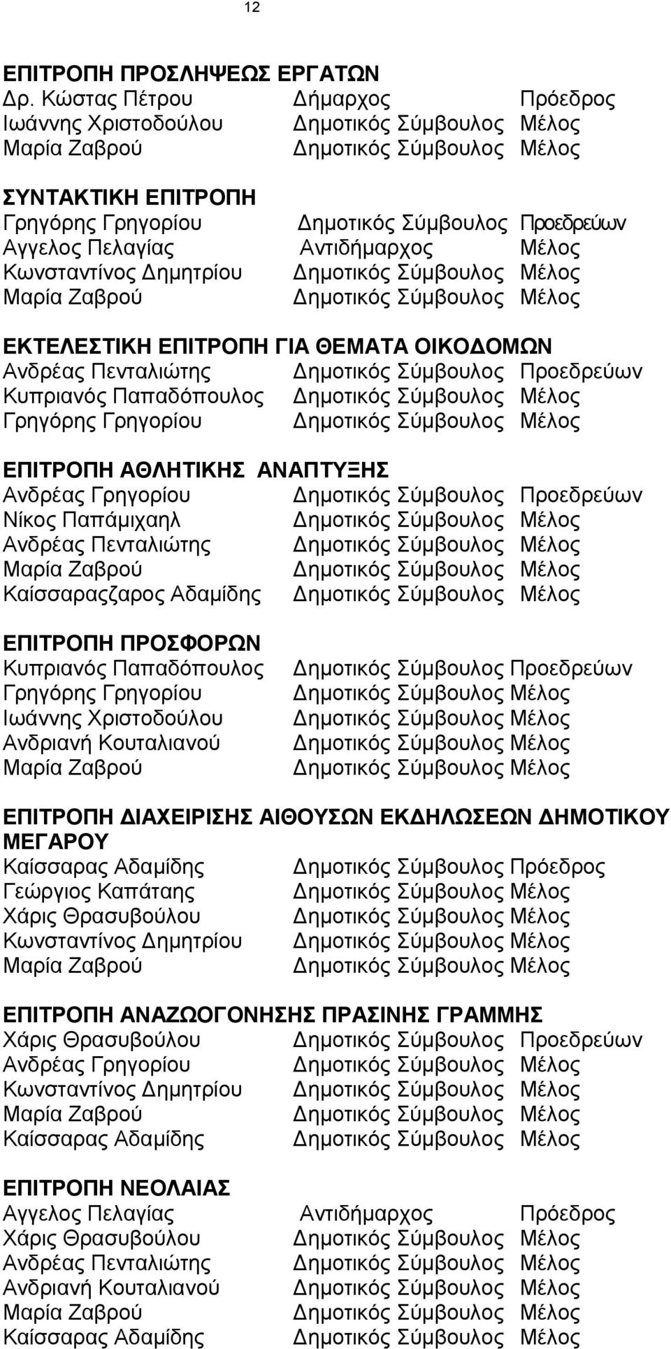 ΟΙΚΟΔΟΜΩΝ Ανδρέας Πενταλιώτης Προεδρεύων Κυπριανός Παπαδόπουλος Γρηγόρης Γρηγορίου ΕΠΙΤΡΟΠΗ ΑΘΛΗΤΙΚΗΣ ΑΝΑΠΤΥΞΗΣ Ανδρέας Γρηγορίου Προεδρεύων Νίκος Παπάμιχαηλ Ανδρέας Πενταλιώτης Καίσσαραςζαρος