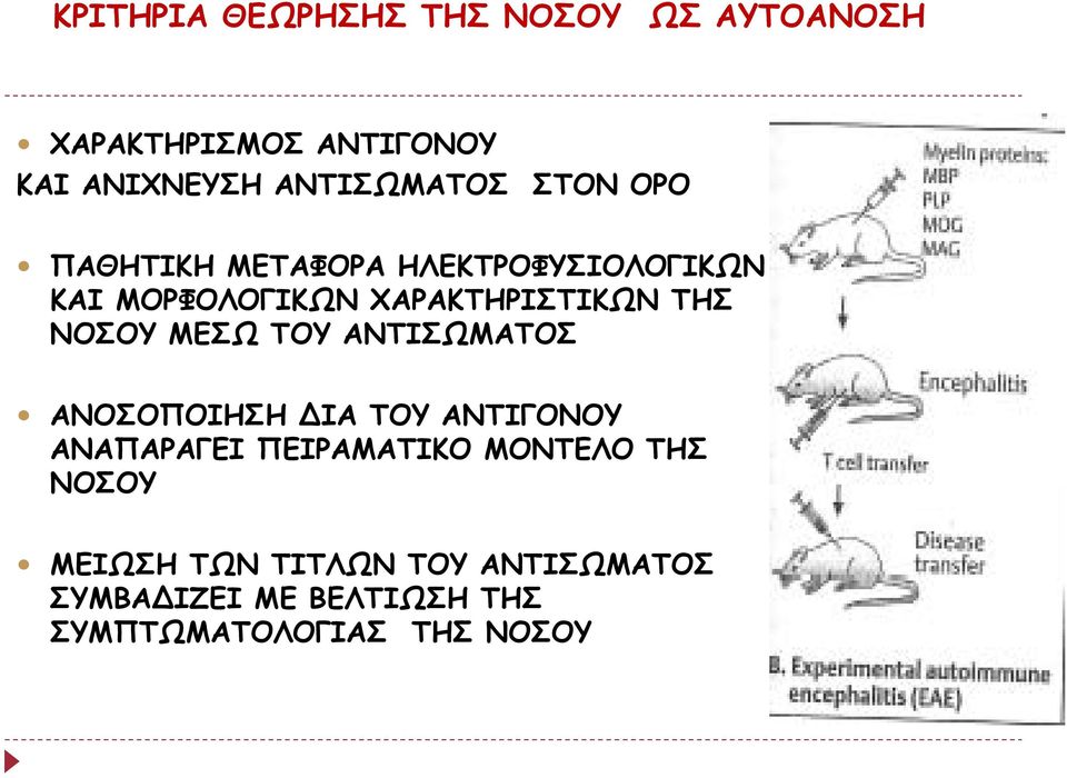 ΧΑΡΑΚΤΗΡΙΣΤΙΚΩΝ ΤΗΣ ΝΟΣΟΥ ΜΕΣΩ ΤΟΥ ΑΝΤΙΣΩΜΑΤΟΣ ΑΝΟΣΟΠΟΙΗΣΗ ΔΙΑ ΤΟΥ ΑΝΤΙΓΟΝΟΥ ΑΝΑΠΑΡΑΓΕΙ