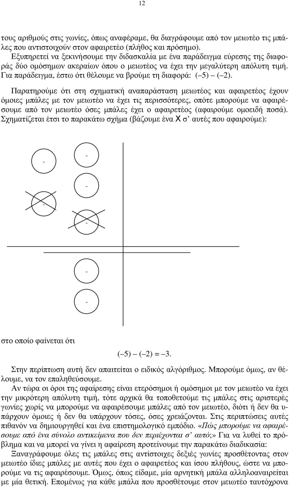 Για παράδειγµα, έστω ότι θέλουµε να βρούµε τη διαφορά: ( 5) ( 2).