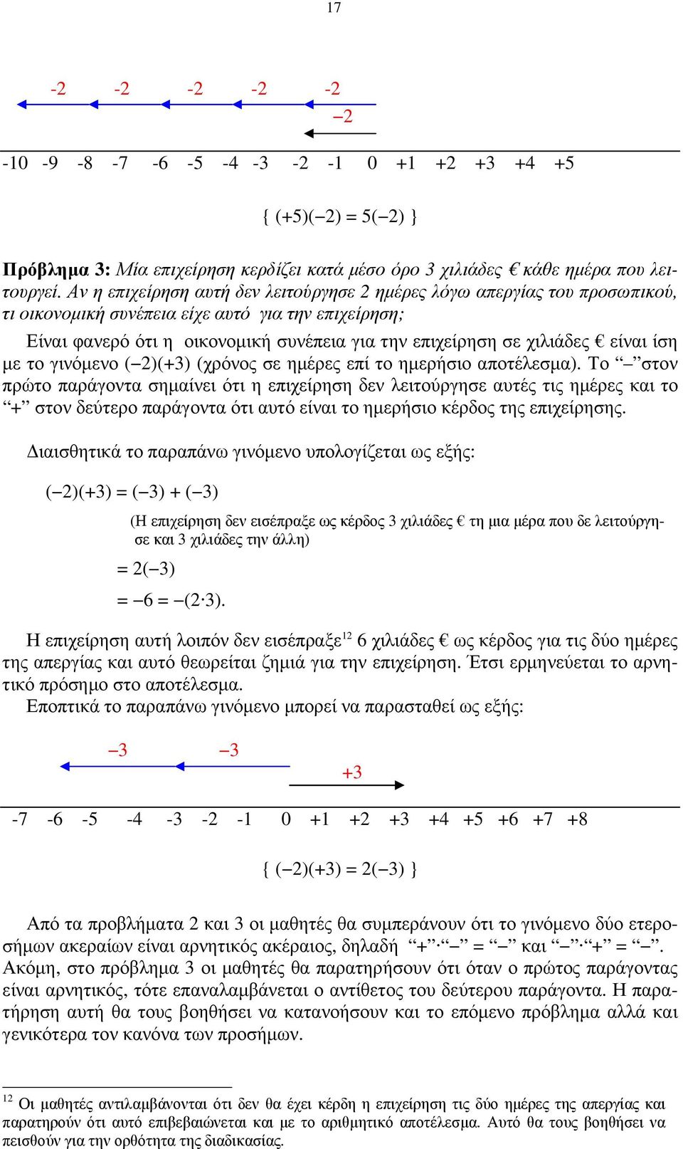 είναι ίση µε το γινόµενο ( 2)(3) (χρόνος σε ηµέρες επί το ηµερήσιο αποτέλεσµα).