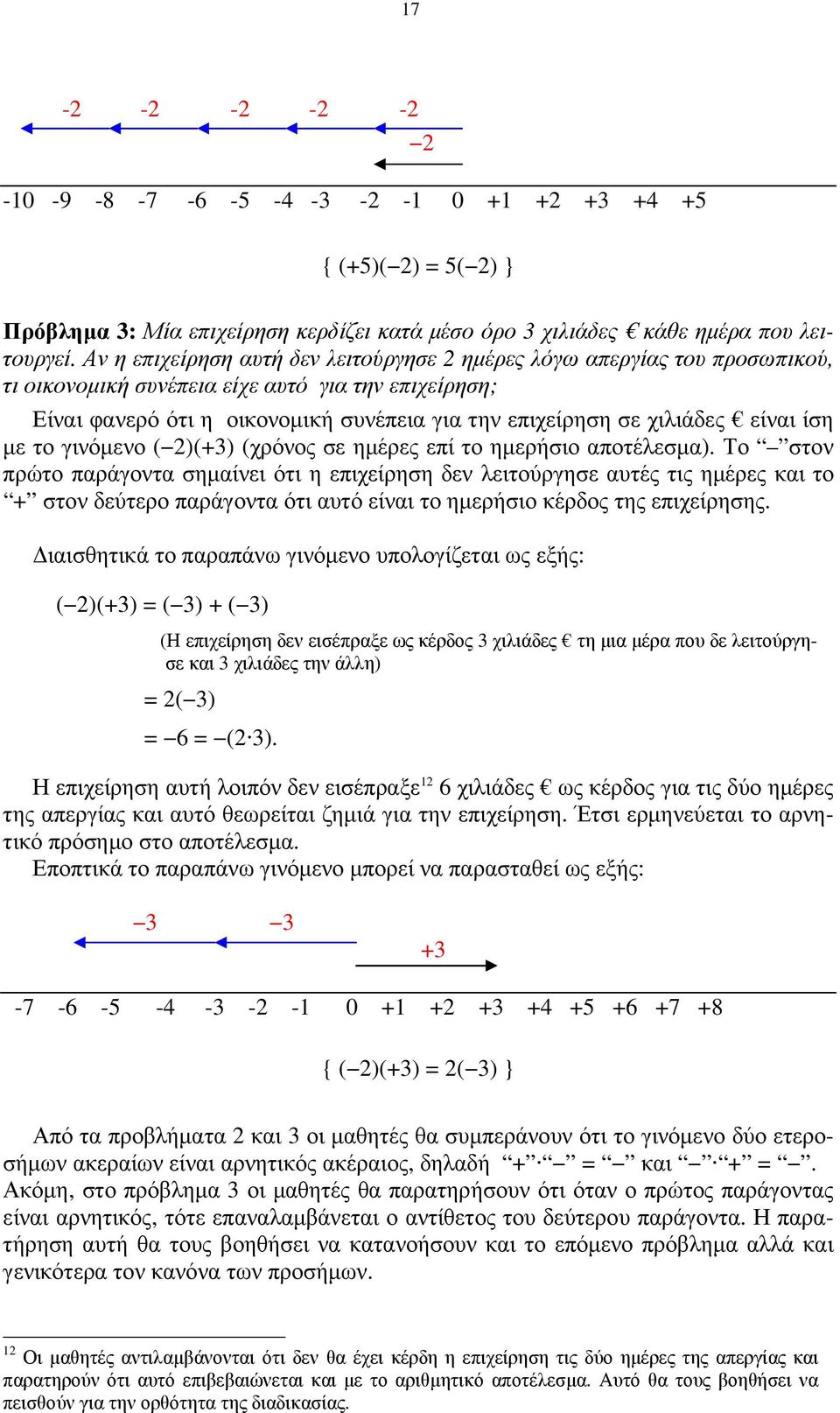 είναι ίση µε το γινόµενο ( 2)(3) (χρόνος σε ηµέρες επί το ηµερήσιο αποτέλεσµα).