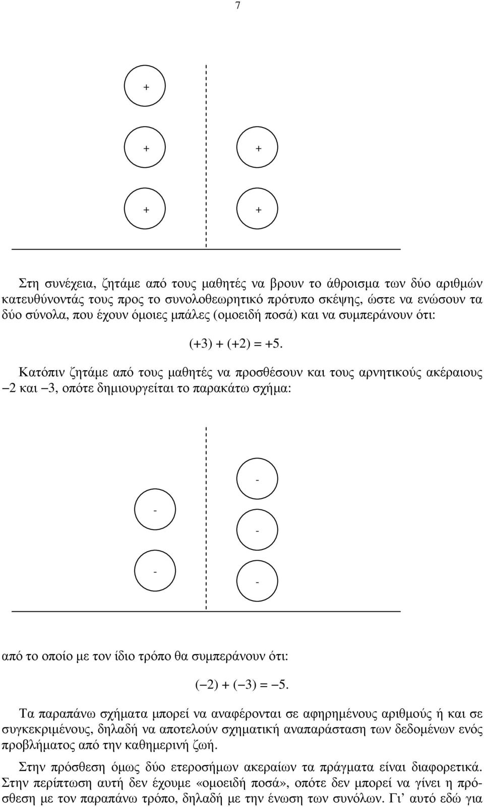 Κατόπιν ζητάµε από τους µαθητές να προσθέσουν και τους αρνητικούς ακέραιους 2 και 3, οπότε δηµιουργείται το παρακάτω σχήµα: από το οποίο µε τον ίδιο τρόπο θα συµπεράνουν ότι: ( 2) ( 3) = 5.