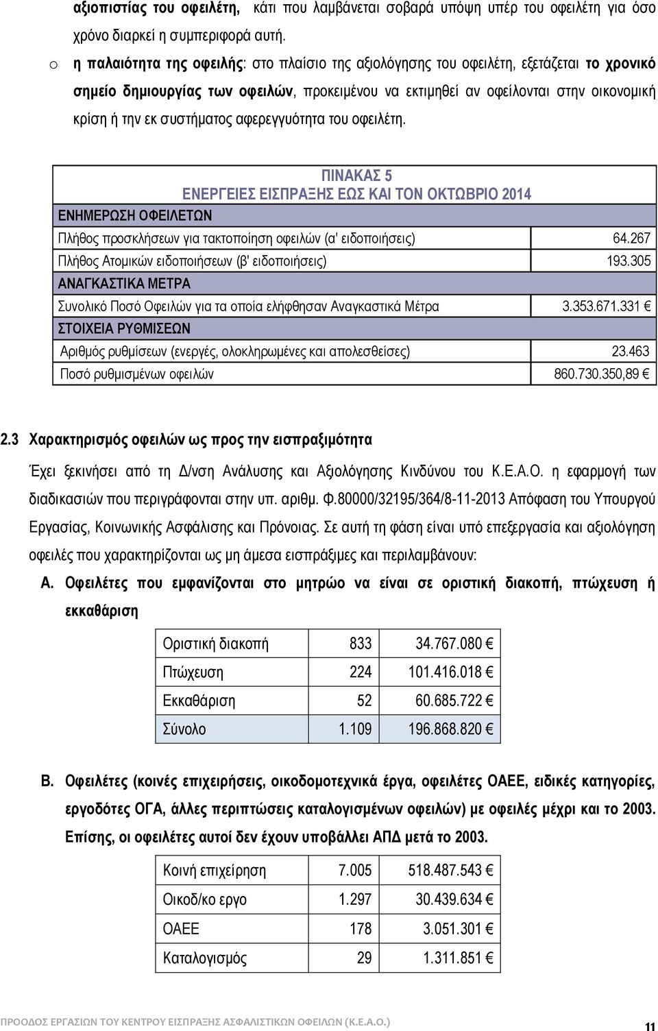 συστήματος αφερεγγυότητα του οφειλέτη. ΠΙΝΑΚΑΣ 5 ΕΝΕΡΓΕΙΕΣ ΕΙΣΠΡΑΞΗΣ ΕΩΣ ΚΑΙ ΤΟΝ ΟΚΤΩΒΡΙΟ 2014 ΕΝΗΜΕΡΩΣΗ ΟΦΕΙΛΕΤΩΝ Πλήθος προσκλήσεων για τακτοποίηση οφειλών (α' ειδοποιήσεις) 64.