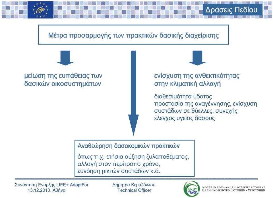 θύελλες, συνεχής έλεγχος υγείας δάσους Αναθεώρηση δασοκομικών πρακτικών όπως π.χ. ετήσια αύξηση ξυλαποθέματος, αλλαγή στον περίτροπο χρόνο, ευνόηση μικτών συστάδων κ.