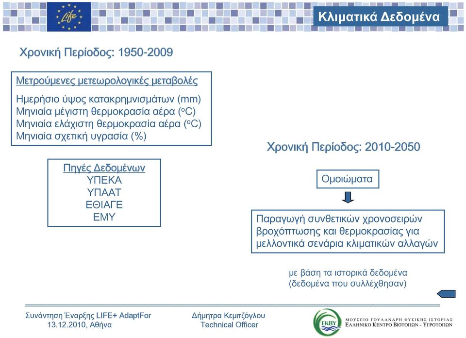 Χρονική Περίοδος: 2010-2050 Ομοιώματα Παραγωγή συνθετικών χρονοσειρών βροχόπτωσης και θερμοκρασίας για μελλοντικά σενάρια κλιματικών