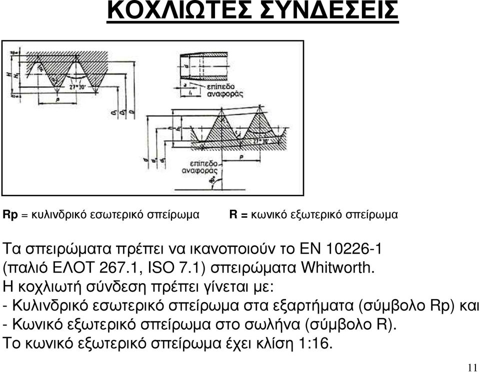Η κοχλιωτή σύνδεση πρέπει γίνεται µε: - Κυλινδρικό εσωτερικό σπείρωµα στα εξαρτήµατα (σύµβολο