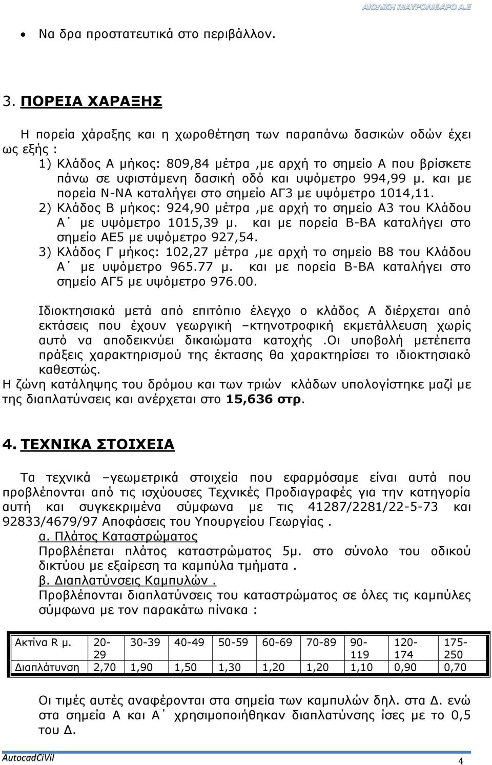 994,99 μ. και με πορεία N-NΑ καταλήγει στο σημείο ΑΓ3 με υψόμετρο 1014,11. 2) Κλάδος Β μήκος: 924,90 μέτρα,με αρχή το σημείο Α3 του Κλάδου Α με υψόμετρο 1015,39 μ.