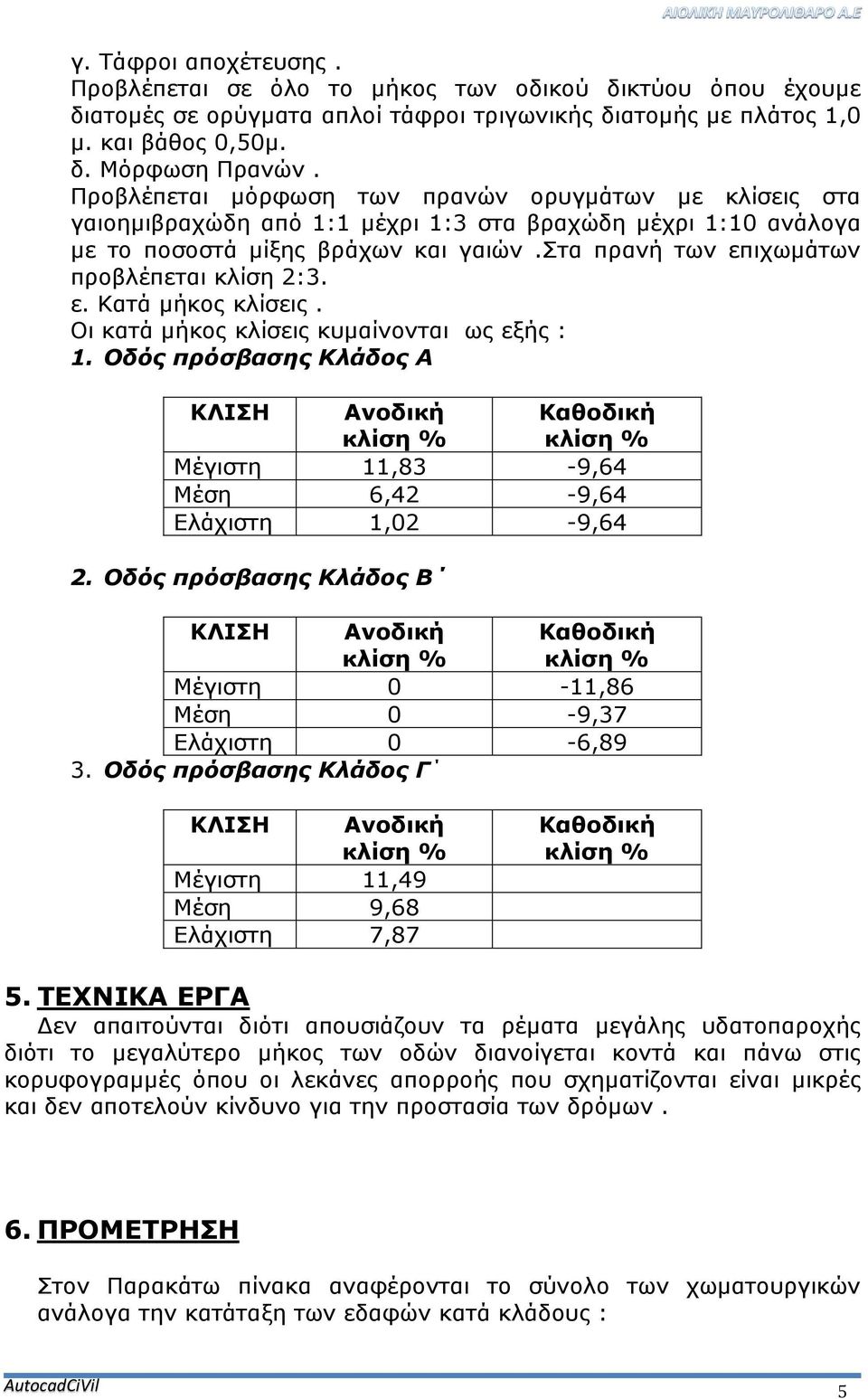 στα πρανή των επιχωμάτων προβλέπεται κλίση 2:3. ε. Κατά μήκος κλίσεις. Οι κατά μήκος κλίσεις κυμαίνονται ως εξής : 1.