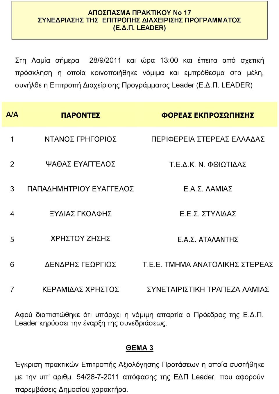 Α.Σ. ΑΤΑΛΑΝΤΗΣ 6 ΔΕΝΔΡΗΣ ΓΕΩΡΓΙΟΣ Τ.Ε.Ε. ΤΜΗΜΑ ΑΝΑΤΟΛΙΚΗΣ ΣΤΕΡΕΑΣ 7 ΚΕΡΑΜΙΔΑΣ ΧΡΗΣΤΟΣ ΣΥΝΕΤΑΙΡΙΣΤΙΚΗ ΤΡΑΠΕΖΑ ΛΑΜΙΑΣ Αφού διαπιστώθηκε ότι υπάρχει η νόμιμη απαρτία ο Πρόεδρος της Ε.Δ.Π. Leader κηρύσσει την έναρξη της συνεδριάσεως.