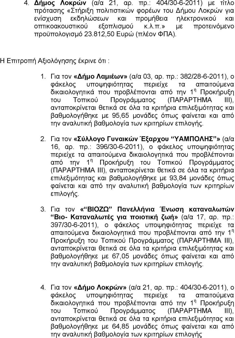 : 382/28-6-2011), ο φάκελος υποψηφιότητας περιείχε τα απαιτούμενα δικαιολογητικά που προβλέπονται από την 1 η Προκήρυξη του Τοπικού Προγράμματος (ΠΑΡΑΡΤΗΜΑ ΙΙΙ), ανταποκρίνεται θετικά σε όλα τα