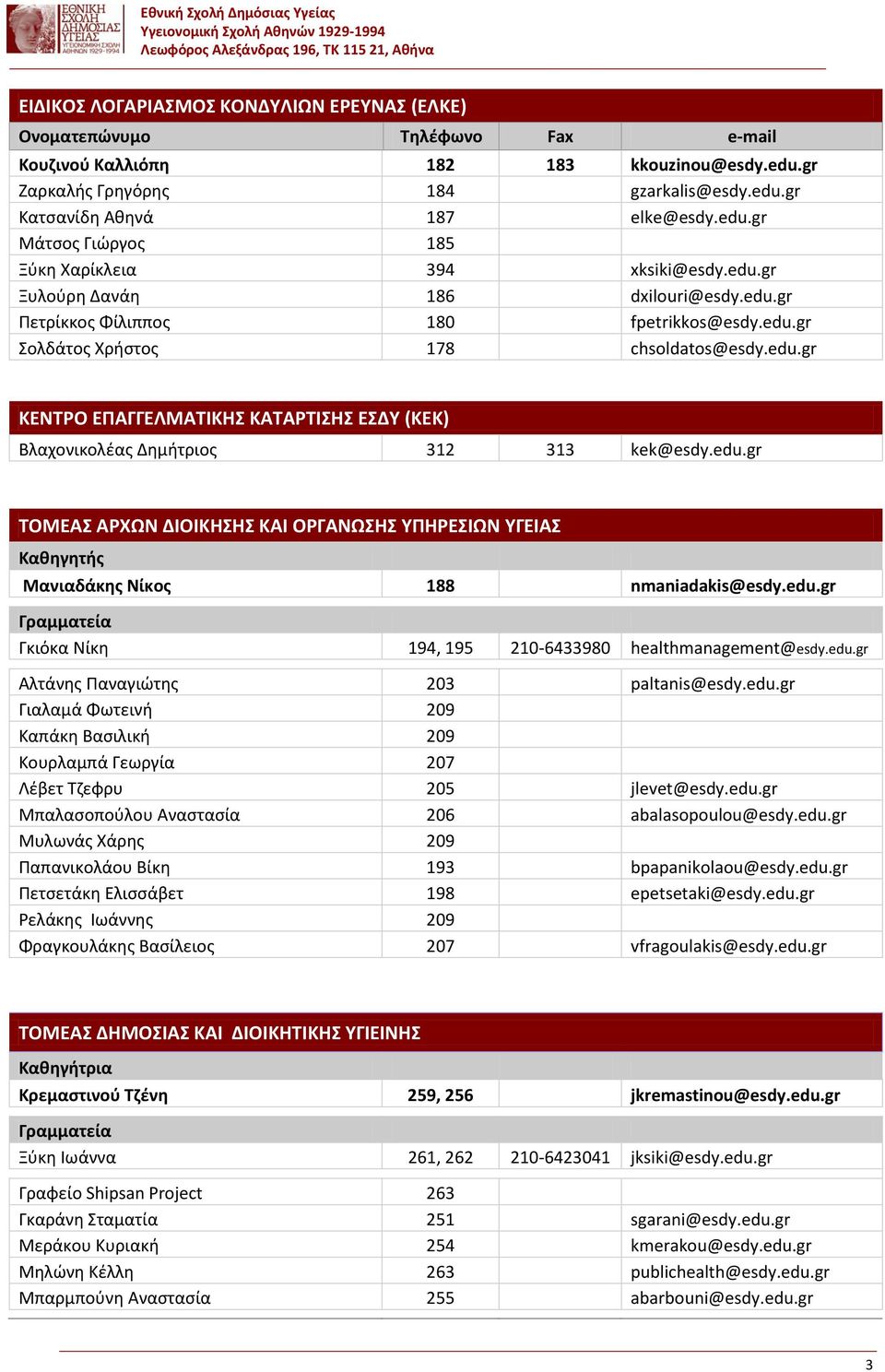 edu.gr ΤΟΜΕΑΣ ΑΡΧΩΝ ΔΙΟΙΚΗΣΗΣ ΚΑΙ ΟΡΓΑΝΩΣΗΣ ΥΠΗΡΕΣΙΩΝ ΥΓΕΙΑΣ Μανιαδάκης Νίκος 188 nmaniadakis@esdy.edu.gr Γκιόκα Νίκη 194, 195 210-6433980 healthmanagement@esdy.edu.gr Aλτάνης Παναγιώτης 203 paltanis@esdy.