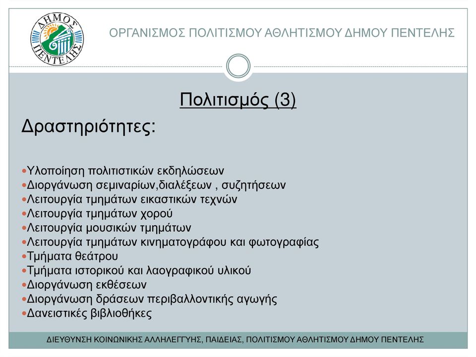 τµηµάτων χορού Λειτουργία µουσικών τµηµάτων Λειτουργία τµηµάτων κινηµατογράφου και φωτογραφίας Τµήµατα