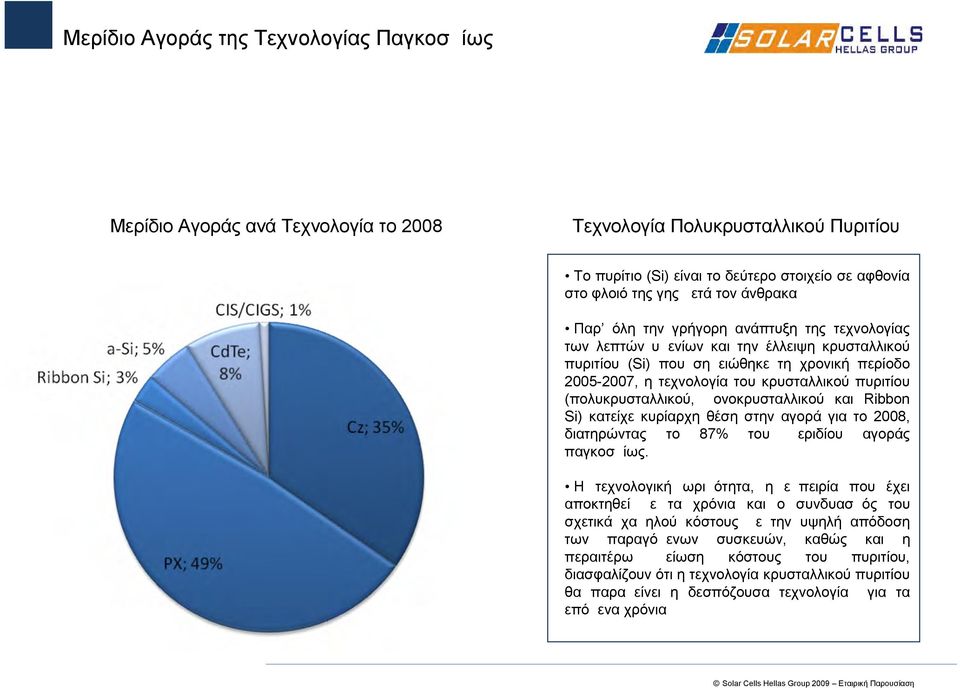 (πολυκρυσταλλικού, μονοκρυσταλλικού και Ribbon Si) κατείχε κυρίαρχη θέση στην αγορά για το 2008, διατηρώντας το 87% του μεριδίου αγοράς παγκοσμίως.