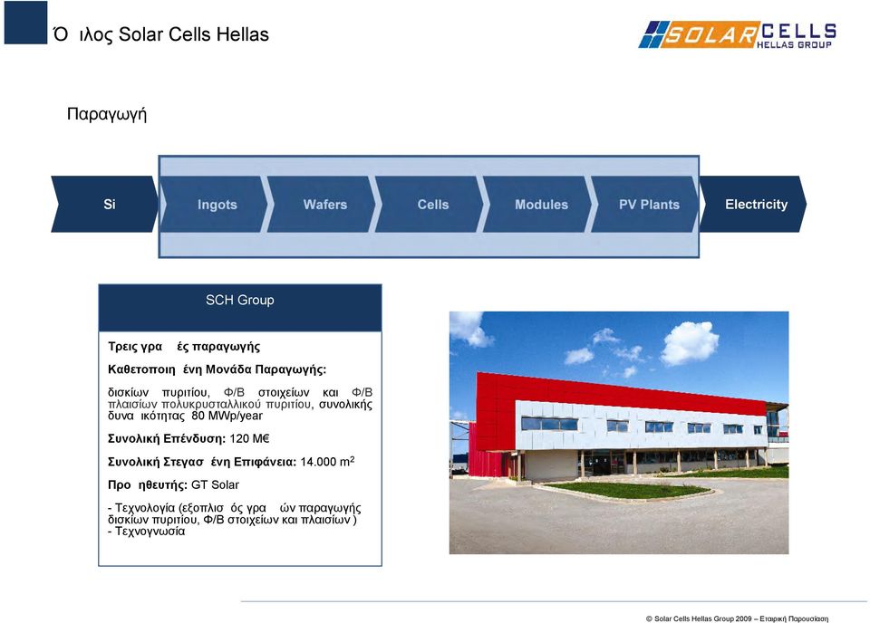 πυριτίου, συνολικής δυναμικότητας 80 MWp/year Συνολική Επένδυση: 20 M Συνολική Στεγασμένη Επιφάνεια: 4.
