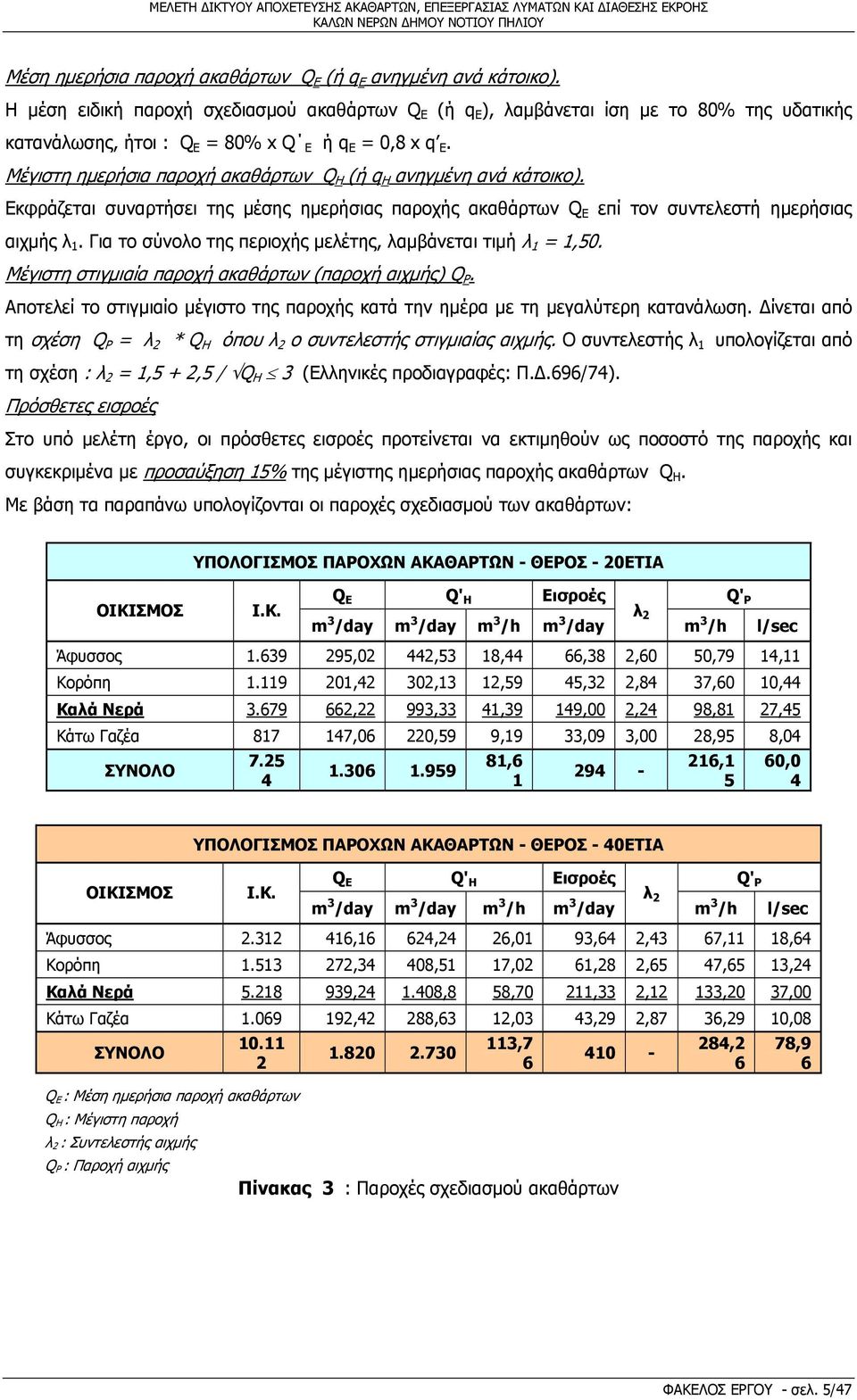 Μέγιστη ημερήσια παροχή ακαθάρτων Q H (ή q H ανηγμένη ανά κάτοικο). Εκφράζεται συναρτήσει της μέσης ημερήσιας παροχής ακαθάρτων Q E επί τον συντελεστή ημερήσιας αιχμής λ 1.