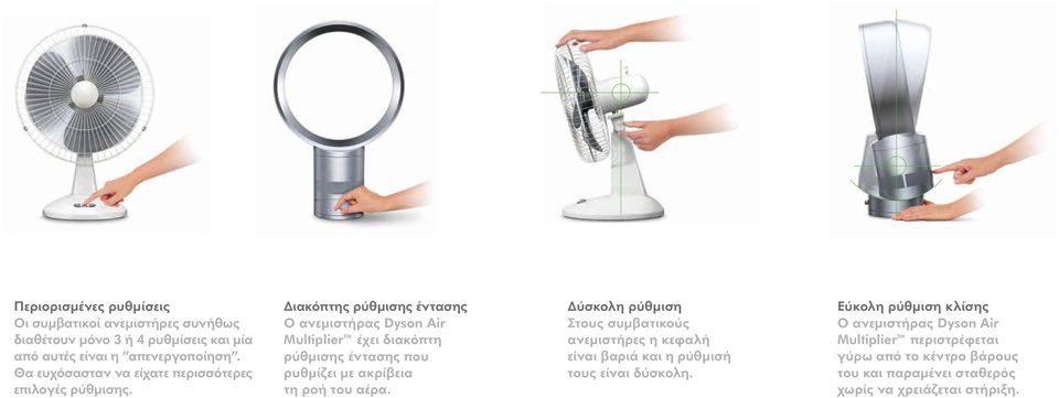 Διακόπτης ρύθμισης έντασης Ο ανεμιστήρας Dyson Air Multiplier έχει διακόπτη ρύθμισης έντασης που ρυθμίζει με ακρίβεια τη ροή του αέρα.