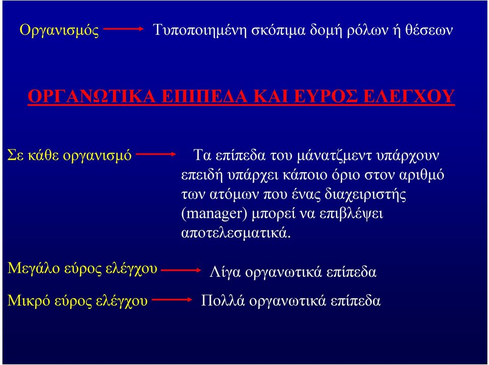 υπάρχουν επειδή υπάρχει κάποιο όριο στον αριθμό των ατόμων που ένας διαχειριστής