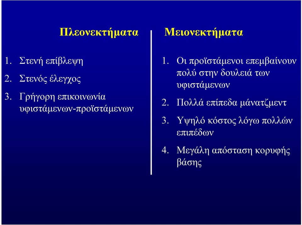 Οι προϊστάμενοι επεμβαίνουν πολύ στην δουλειά των υφιστάμενων 2.