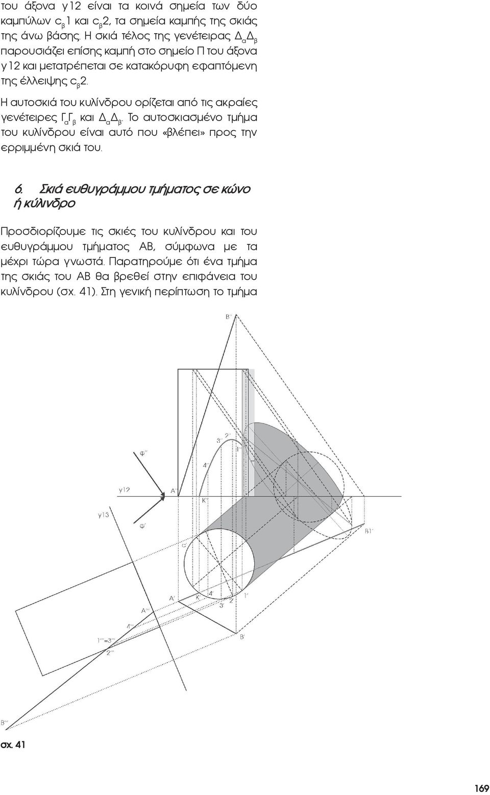 Η αυτοσκιά του κυλίνδρου ορίζεται από τις ακραίες γενέτειρες Γ α Γ β και α β. Το αυτοσκιασμένο τμήμα του κυλίνδρου είναι αυτό που «βλέπει» προς την ερριμμένη σκιά του. 6.